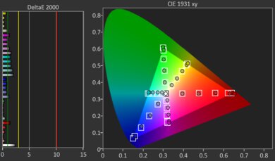 TCL S4/S470G Post Color Picture