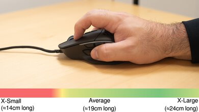 GLORIOUS Model I Claw Grip Hand Recommendation