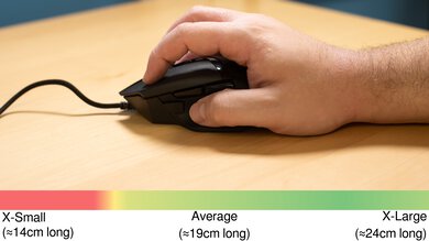 Razer Basilisk V3 Claw Grip Hand Recommendation