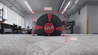 Helix Midnight Luxe 2024 Sinking & Contouring Picture