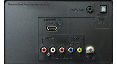 Sony R400 Rear inputs