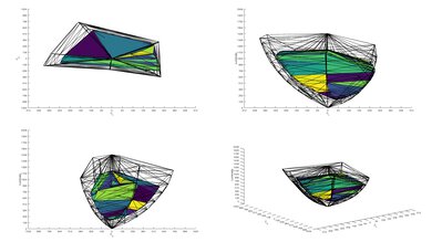 Hisense A6G P3 Color Volume ITP Picture