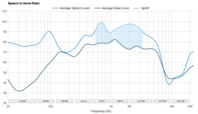 Mojawa Run Plus SpNR