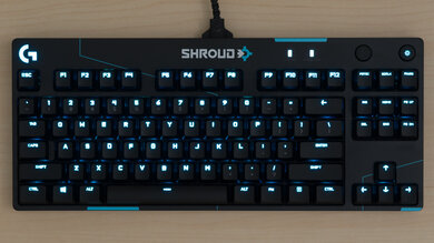 Logitech G PRO X Keyboard Backlighting Picture