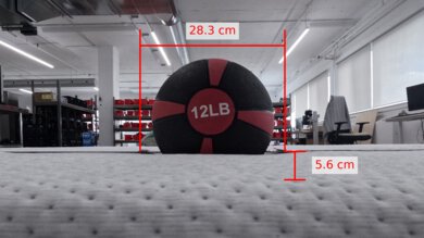 Casper Snow Sinking & Contouring Picture