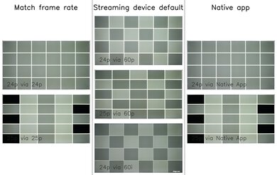 Samsung Q7F 2025 Judder Video Picture