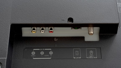 Toshiba Fire TV 2019 Rear Inputs Picture