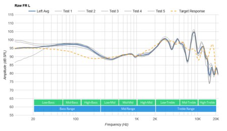 Corsair HS60 Raw FR L