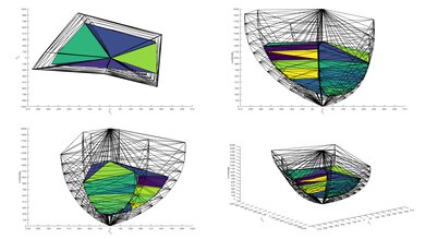 Hisense QD7N [QD7, QD75N] QLED 2020 Color Volume ITP Picture