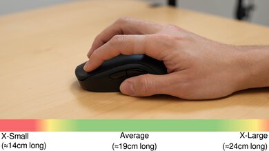 BenQ ZOWIE U2 Claw Grip Hand Recommendation