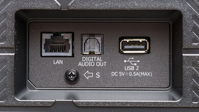 Hisense 75U8N Rear Inputs Picture