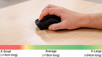 Razer DeathAdder V2 Pro Claw Grip Hand Recommendation