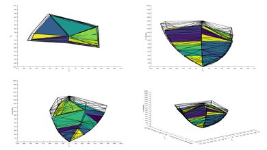 Philips 974 Series OLED P3 Color Volume ITP Picture