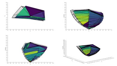 Vizio M Series Quantum X 2022 P3 Color Volume ITP Picture