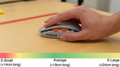 Lofree Hypace Fingertip Grip Hand Recommendation