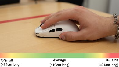 LAMZU Inca Fingertip Grip Hand Recommendation