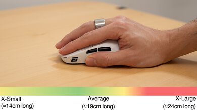 Endgame Gear OP1we Palm Grip Hand Recommendation