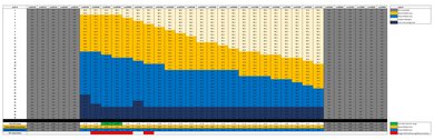 Panasonic LUMIX S5 Luminosity Patch Detection Chart