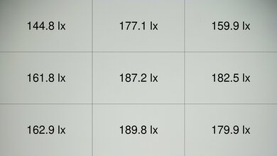 Epson EpiqVision Mini EF12 Brightness Measurement Picture