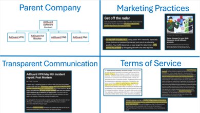 AdGuard VPN Company Picture