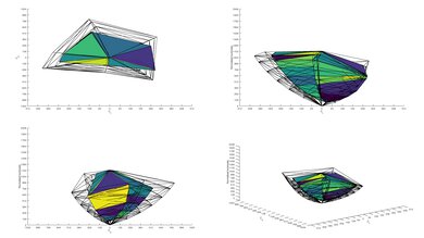 Samsung TU6980 2020 Color Volume ITP Picture