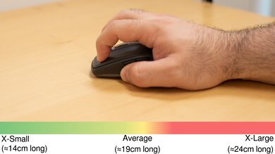 Logitech MX Anywhere 3S Claw Grip Hand Recommendation