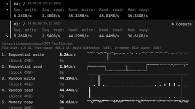 Apple MacBook Pro 16 (M3, 2023) Storage Performance Image