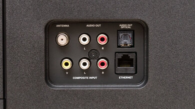 Vizio V5 Series 2021 Rear Inputs Picture