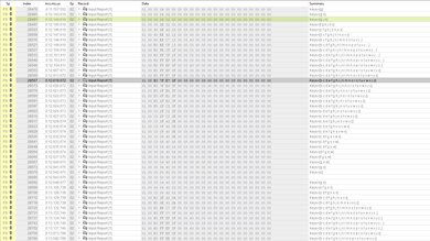 Razer BlackWidow V3 Multi-Key Raw USB