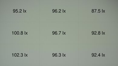 XGIMI MoGo 4 Brightness Measurement Picture