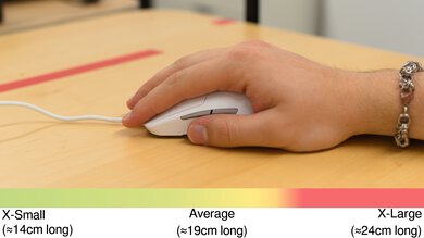 SteelSeries Rival 3 Gen 2 Palm Grip Hand Recommendation