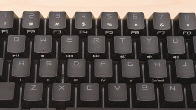 ASUS ROG Falchion Extra Features