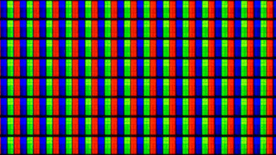 Sony W600B Pixels