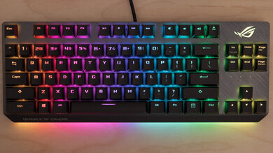 ASUS ROG Strix Scope TKL Backlighting Picture