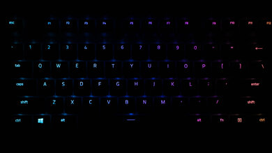 Razer Huntsman Brightness Min