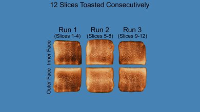 Breville Die-Cast Smart Toaster Repeated Toasting Photo