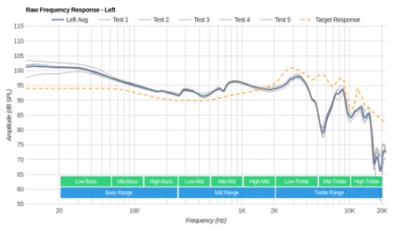 Polk Audio Buckle Raw FR L