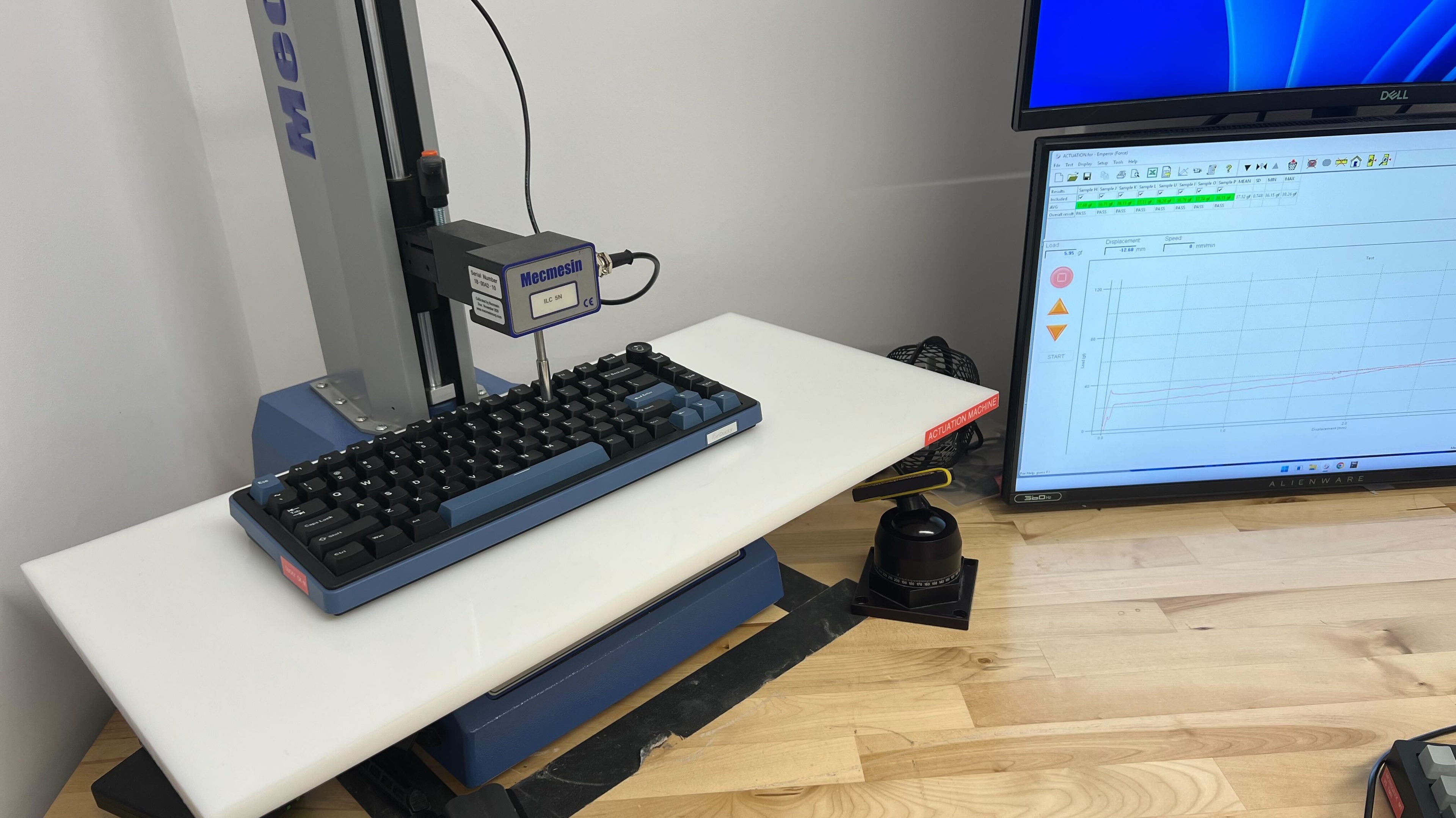 perceptual testing image