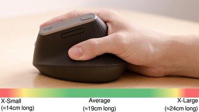 Logitech MX Vertical Palm Grip Hand Recommendation