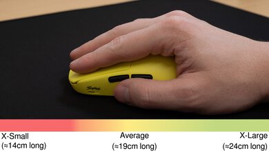 Scyrox V8 Palm Grip Hand Recommendation