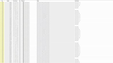 REALFORCE R2 Multi-Key Raw USB