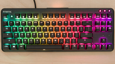 Fnatic miniSTREAK Backlighting Picture