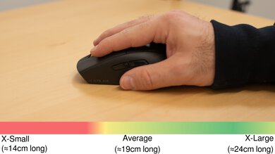 Corsair M75 AIR Fingertip Grip Hand Recommendation