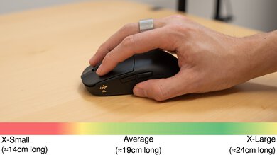 Ninjutso Sora V2 Fingertip Grip Hand Recommendation