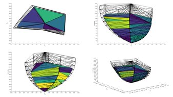 Dell Alienware AW3425DW Rec. 2020 Color Volume ITP Picture