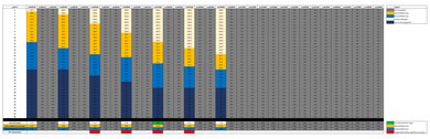 Leica D-Lux 8 Luminosity Patch Detection Chart