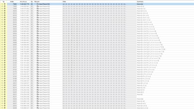 ErgoDox EZ Multi-Key Raw USB