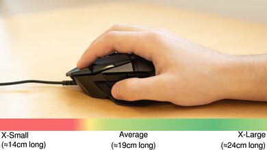 Logitech G502 HERO Claw Grip Hand Recommendation