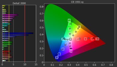 NexiGo PJ40 (Gen 3) Post Color Picture