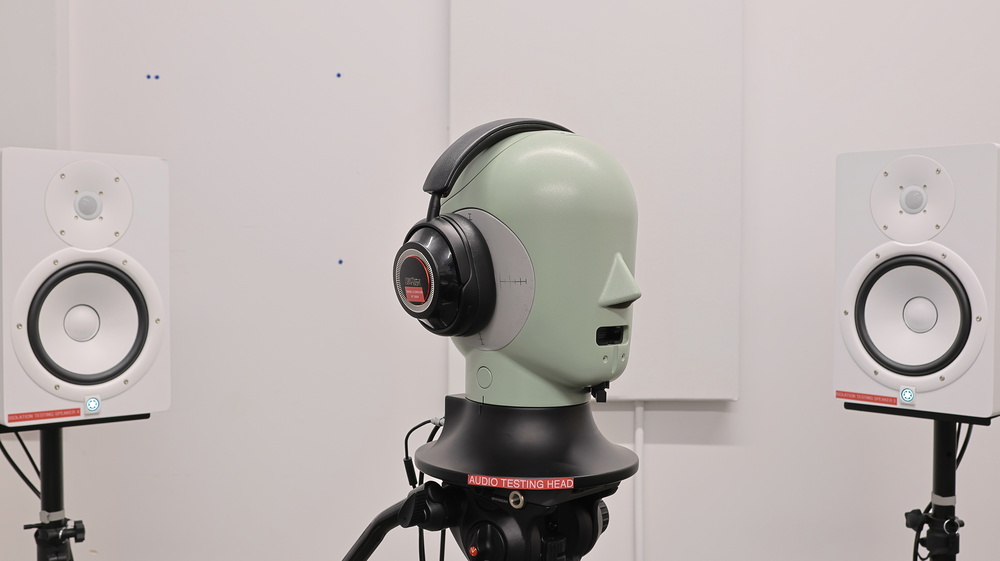 Mark Levinson Nº 5909 Test Results